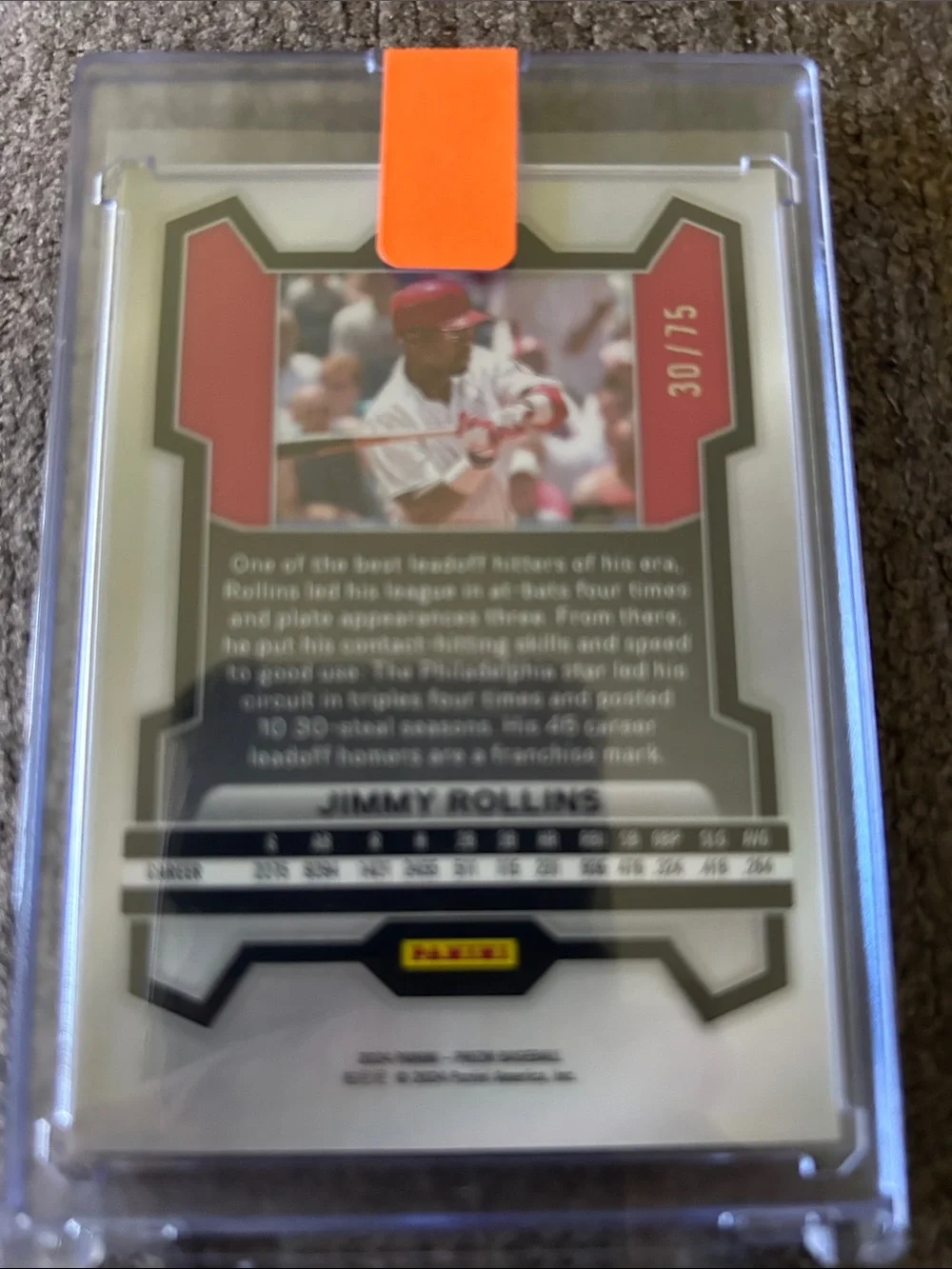 2024 Prizm Numbered 30/75 Jimmy Rollins
